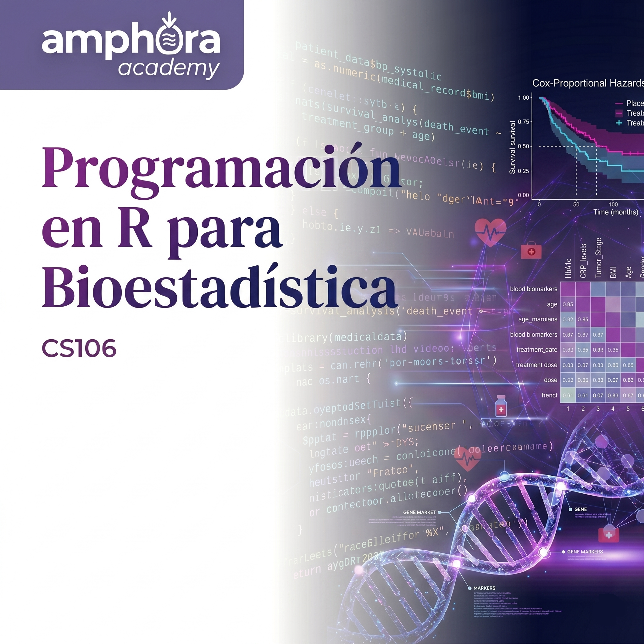 R programming for Biostatistics